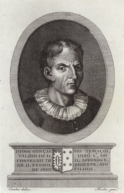 Diego Gonzalez - Spanish School