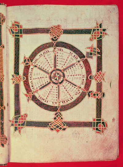 Legium Ora, du manuscrit 