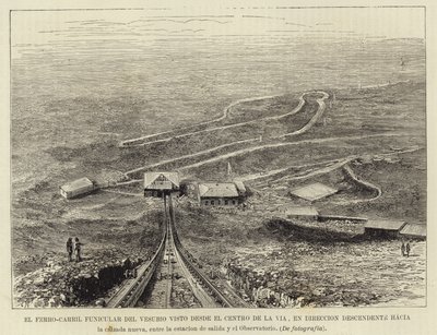 Le chemin de fer funiculaire du mont Vésuve vu du centre du chemin de fer - Spanish School