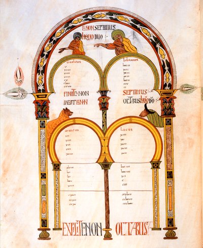 Page de titre pour les Évangiles de Matthieu, Marc, Luc et Jean, de la Bible wisigothique-mozarabe de Saint Isidore, fol.402v., A.D. 960 - Spanish School