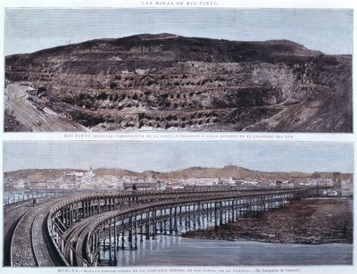 Quai et perspective des mines de la Compania de Rio-Tinto, Huelva, Espagne - Spanish School