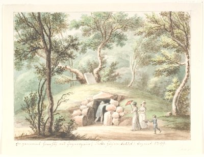 Tumulus près de Jægerspris - Søren L. Lange