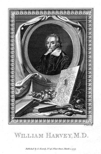 William Harvey, médecin, 1777 - T. Cook