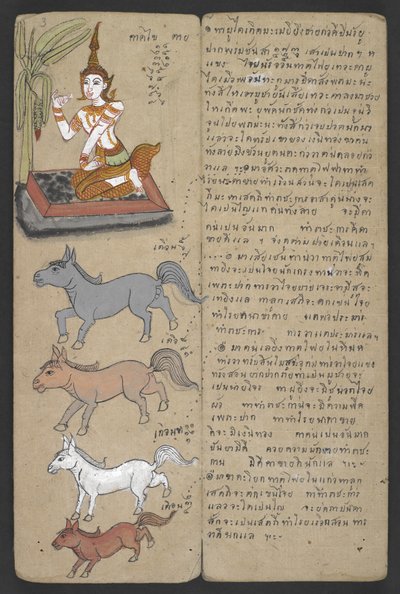Or 16455 f.3r, Animaux du Zodiaque, de Phrommachat - Thai School