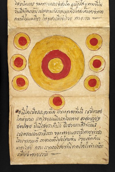 Satra. Sur la divination et les conseils pour une vie heureuse et saine (livre pliant en papier) - Thai School