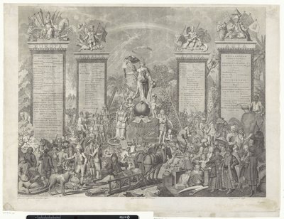 Représentation allégorique du monde (Le Monde) - Theodoor Koning