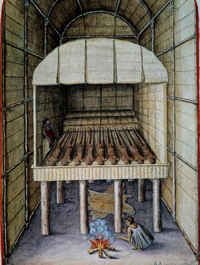 Vie des indigènes, enterrement des morts, gravé par Theodor de Bry, de l
