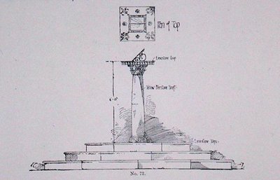 Conception d