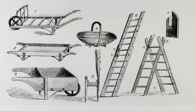 Brouettes, trug et échelles, de 