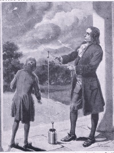 Franklin prouvant l