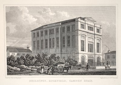 Bâtiments, Highfield, Camden Road, de 