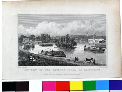 Jonction du canal du Régent, à Paddington - Thomas Hosmer Shepherd