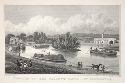 Jonction du canal de Regent à Paddington, de 