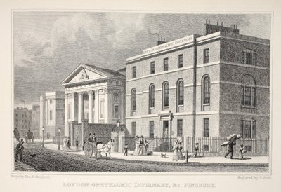 London Ophthalmic Infirmary etc. Finsbury, de 