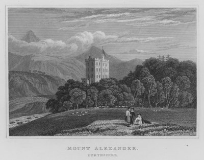 Mont Alexander, Perthshire - Thomas Hosmer Shepherd