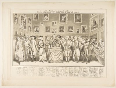 Le Matthew-orama pour 1827 ou Cockney Gleanings,-N