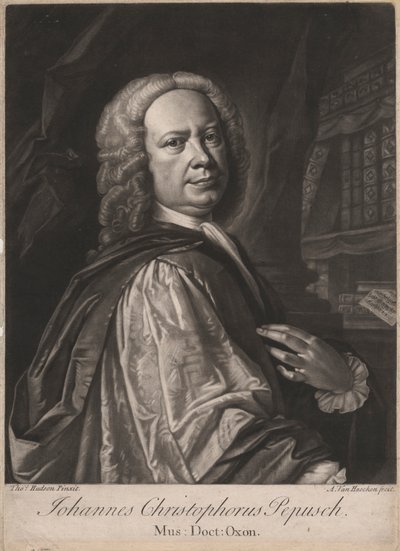 Johannes Christophorus Pepusch, gravé par Alexander van Haecken - Thomas Hudson