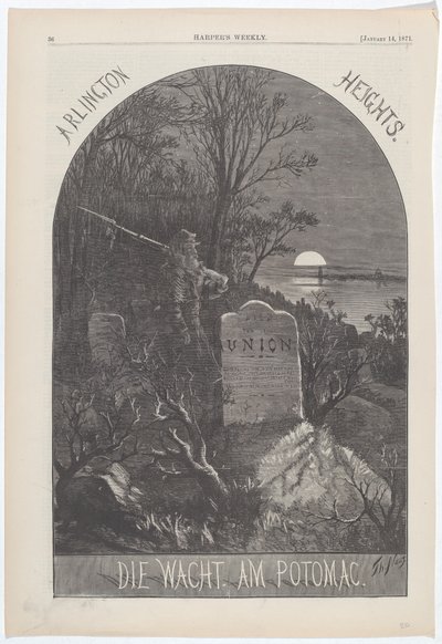 Arlington Heights. Die Wacht. Am Potomac. - Thomas Nast