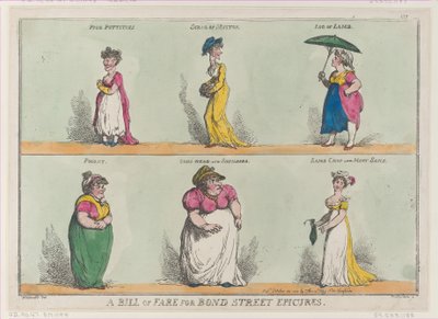 Un menu pour les épicuriens de Bond Street !!, 25 octobre 1808 - Thomas Rowlandson