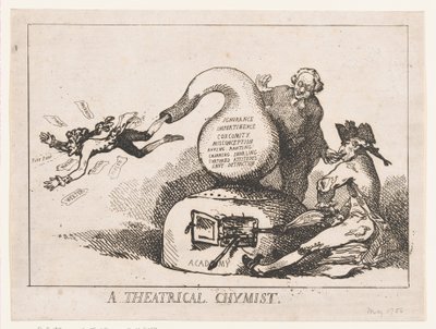 Un chimiste de théâtre - Thomas Rowlandson