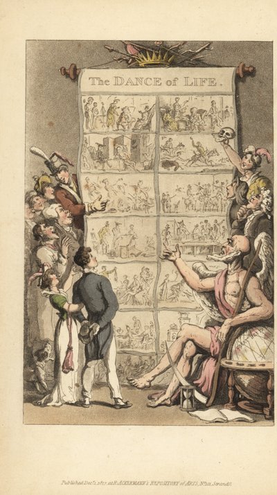 Le Temps montrant aux hommes et aux femmes des scènes de la vie - Thomas Rowlandson