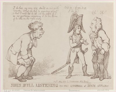 John Bull écoutant les querelles des affaires d