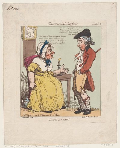 Heures tardives!, 1er octobre 1799 - Thomas Rowlandson