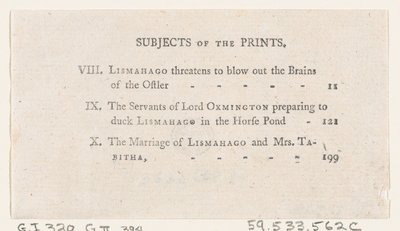 Liste des planches VIII-X, de The Expedition of Humphry Clinker de Tobias Smollett, Londres, 1793 - Thomas Rowlandson