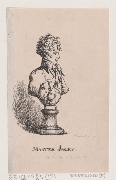 Maître Jacky, avril 1808 - Thomas Rowlandson