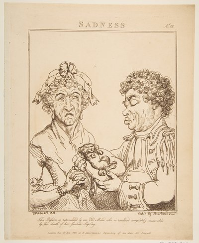 Tristesse Le Brun Travesti, ou Caricatures des Passions, 21 janvier 1800 - Thomas Rowlandson
