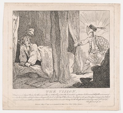 La Vision Beautés Pittoresques de Boswell, Deuxième Partie, 15 mai 1786 - Thomas Rowlandson