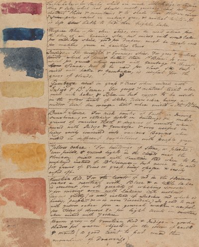 Guide des couleurs, basé sur la liste des couleurs de Varley - Thomas Sully