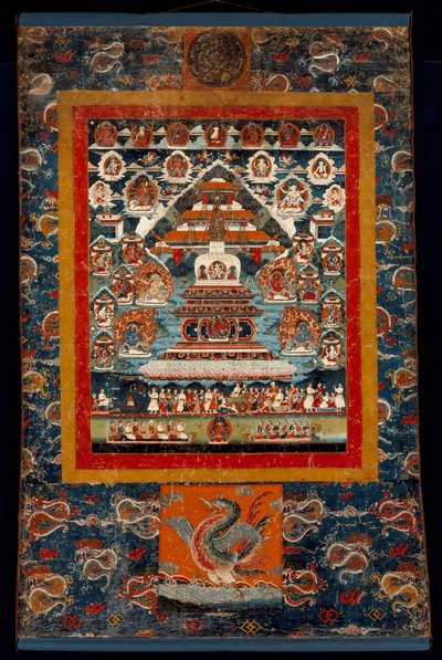 Thangka commémoratif pour le rite Bhimaratha, 1850-75 - Tibetan School