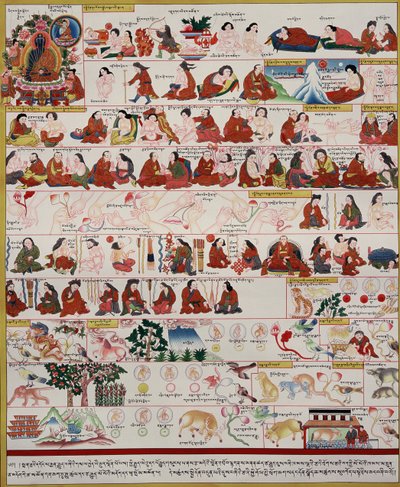 Manuscrit sur la médecine tibétaine - Tibetan School