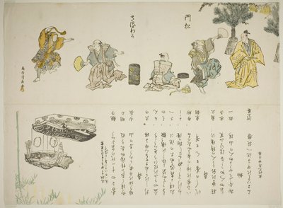 La Danse Saruwaka - Torii Kiyonaga