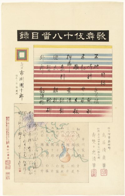 Table des matières pour la série Kabuki juhachiban - Torii Kiyotada