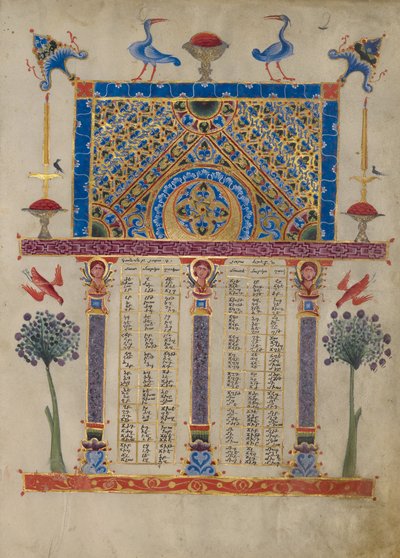 Canon Table Page - Toros Roslin