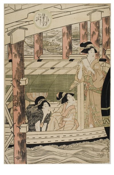 Acteurs des Douze Mois - Toyokuni Utagawa