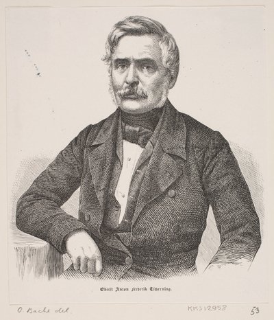 A. F. Tscherning - Ubekendt