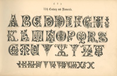 XIe siècle et numéraux, 1862 - Unbekannt