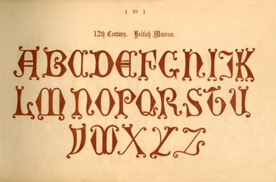 12ème siècle. British Museum, 1862 - Unbekannt