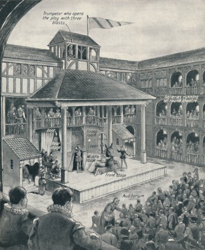 Un théâtre londonien à l