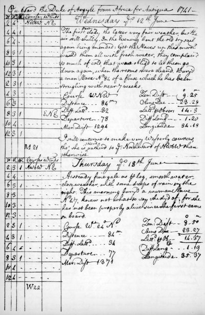 Une page du journal de John Newton, 1750-1754 - Unbekannt