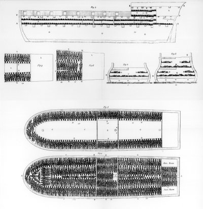 Plan de l