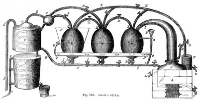 Adams encore, 1886 - Unbekannt