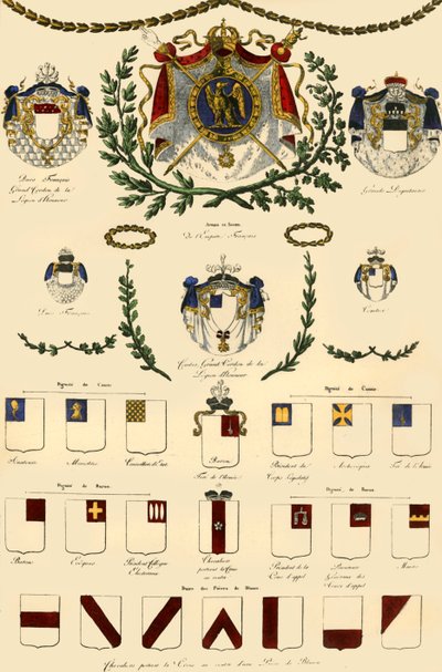 Armoiries de l