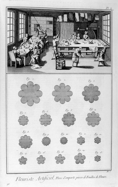 Fleuriste artificiel, 1751-1777 - Unbekannt