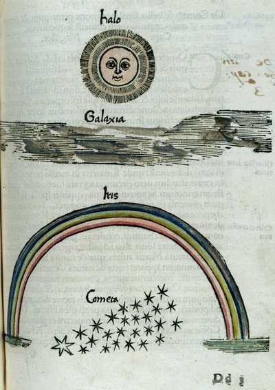 Astronomie XVIe siècle: le halo du soleil, la voie lactée, un arc-en-ciel et une comète - Unbekannt