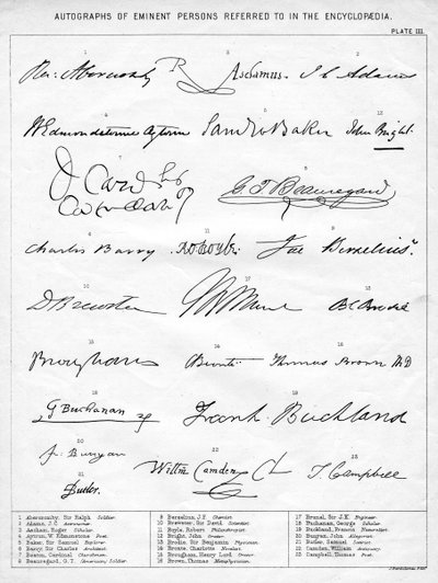 Autographes de personnes éminentes, 19ème siècle - Unbekannt