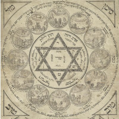 Amulette de naissance, 18ème siècle - Unbekannt